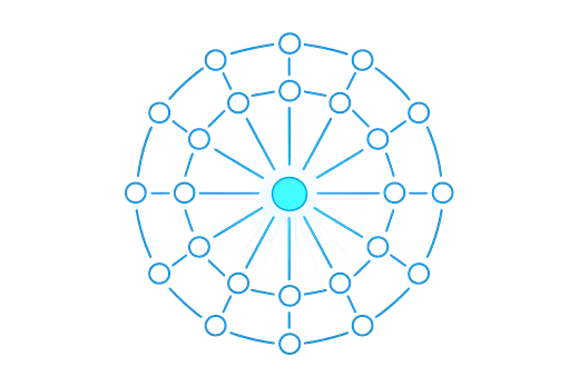 Relentless Reliability